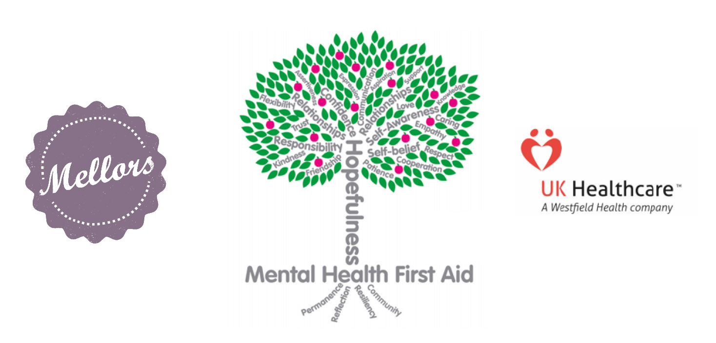 mental-health-training-logo